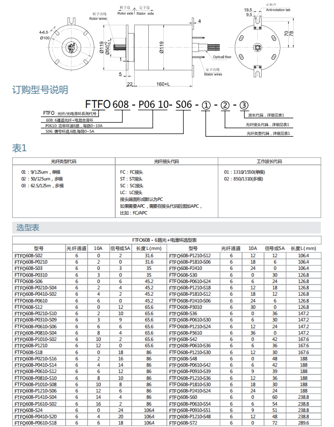 福鹿会·(中国F6)官网-给您最着实的优惠