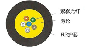 福鹿会·(中国F6)官网-给您最着实的优惠