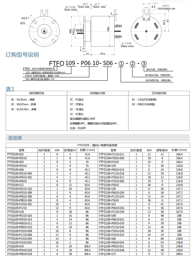 福鹿会·(中国F6)官网-给您最着实的优惠