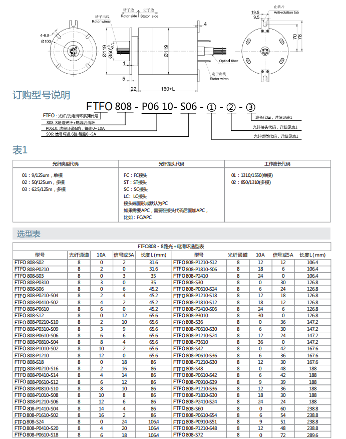 福鹿会·(中国F6)官网-给您最着实的优惠