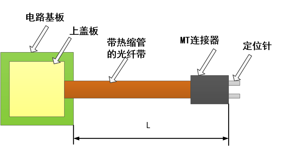 福鹿会·(中国F6)官网-给您最着实的优惠
